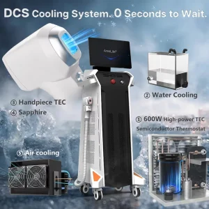 CE ISO13485 Approved Diode Laser Hair Removal Machine Medical Grade 4 Wavelengths for Clinic Aesthetics