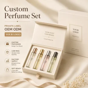 Customized Luxury Mini Women’s Men’s Perfume Gift Sets Corporate Gifts Eau de Parfum OEM Factory Service