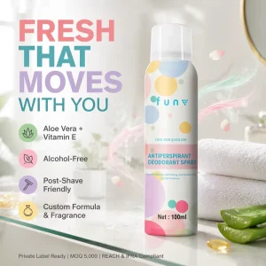 Fragrance Body Spray Deodorant Antiperspirant for Men Women Underarm Armpit Care